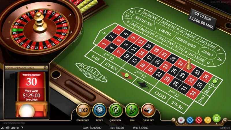 Hướng dẫn tham gia roulette 3389
